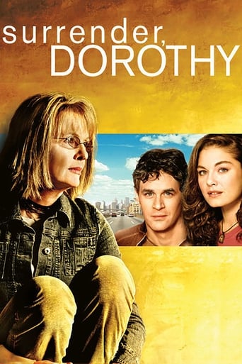 Watch Surrender, Dorothy 2006 poster