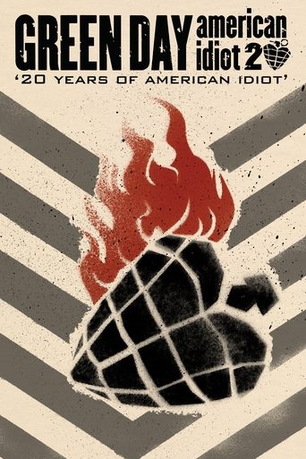 Watch Green Day: 20 Years of American Idiot 2024 poster