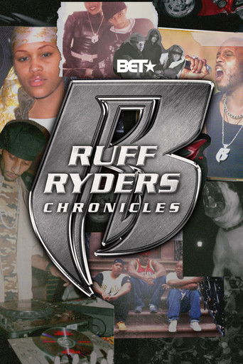 Watch Ruff Ryders Chronicles 2020 poster