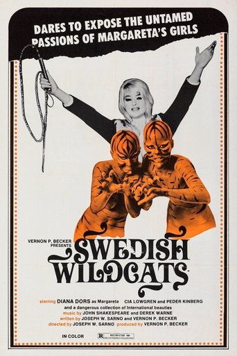 Watch Swedish Wildcats 1972 poster