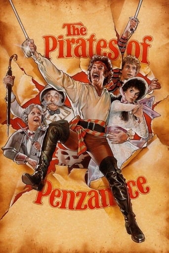 Watch The Pirates of Penzance 1983 poster
