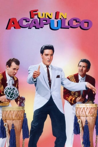 Watch Fun in Acapulco 1963 poster