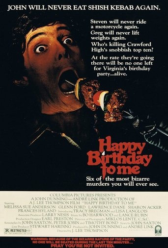 Watch Happy Birthday to Me 1981 poster