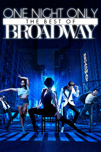 Watch One Night Only: The Best of Broadway 2020 poster