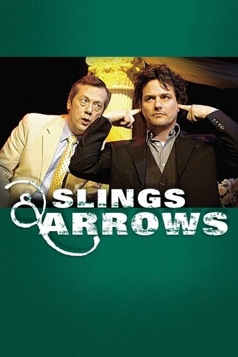 Watch Slings & Arrows 2003 poster