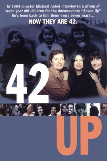 Watch 42 Up 1999 poster