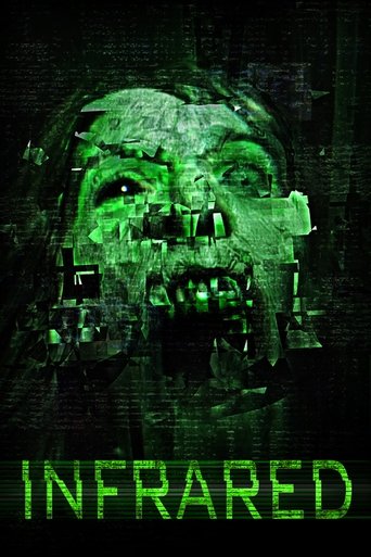 Watch Infrared 2022 poster