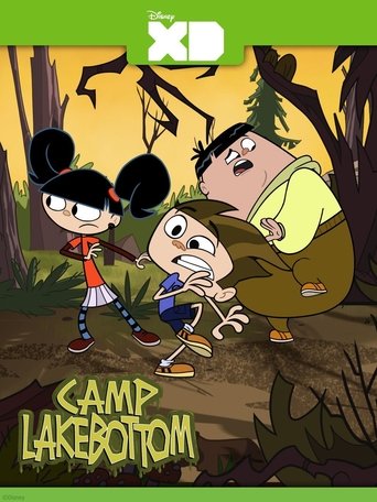 Watch Camp Lakebottom 2013 poster