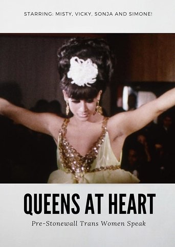 Watch Queens At Heart 1967 poster
