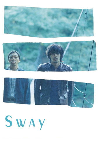 Watch Sway 2006 poster