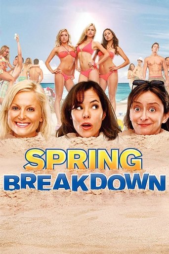Watch Spring Breakdown 2009 poster