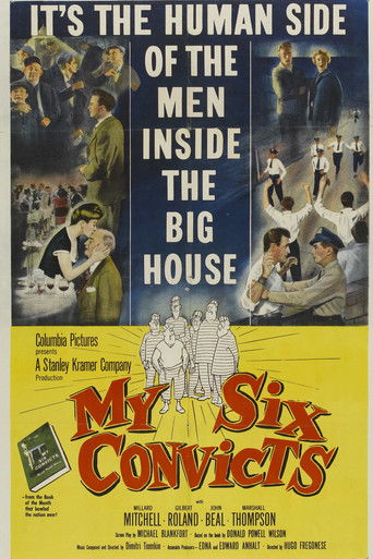 Watch My Six Convicts 1952 poster