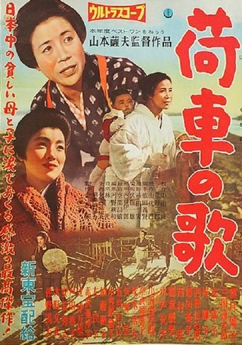 Watch The Song of the Cart 1959 poster