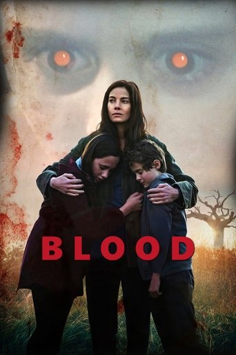 Watch Blood 2023 poster