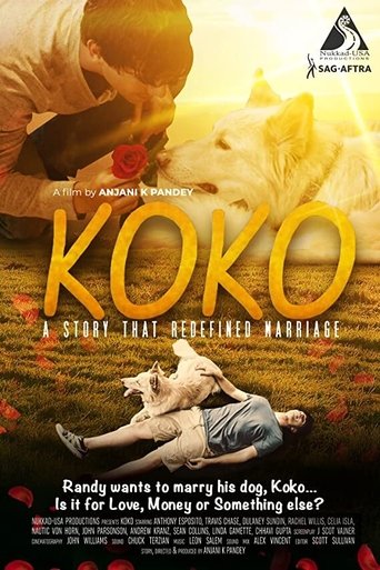 Watch Koko 2021 poster