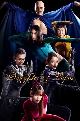 Watch Daughter of Lupin 2019 poster