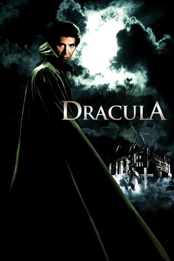 Watch Dracula 1979 poster