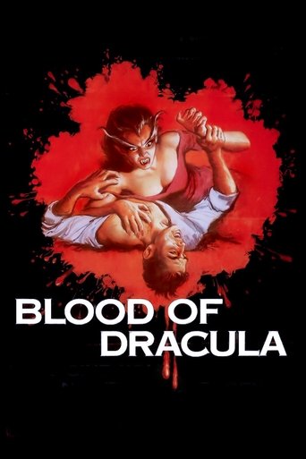Watch Blood of Dracula 1957 poster