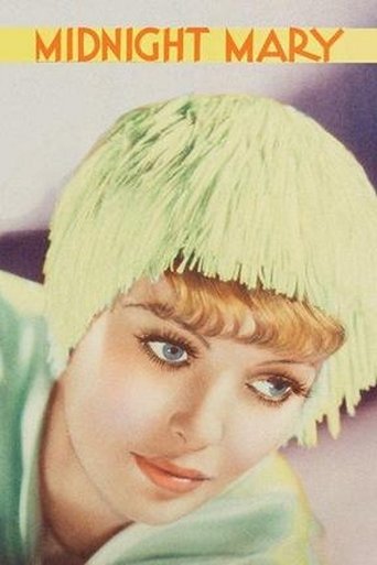 Watch Midnight Mary 1933 poster