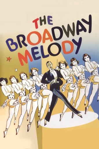 Watch The Broadway Melody 1929 poster