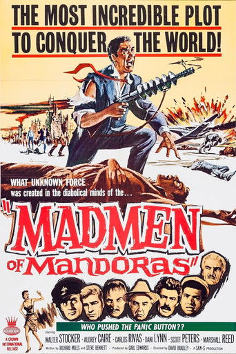 Watch The Madmen of Mandoras 1963 poster