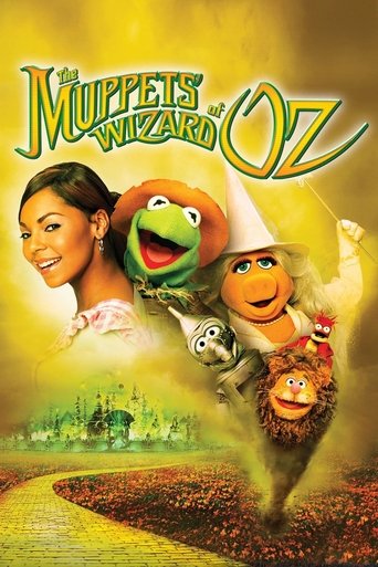 Watch The Muppets' Wizard of Oz 2005 poster