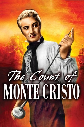 Watch The Count of Monte Cristo 1934 poster