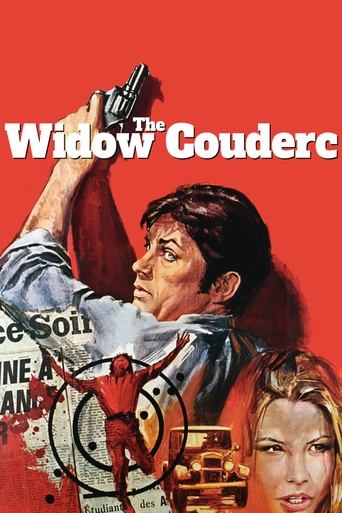 Watch The Widow Couderc 1971 poster