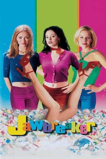 Watch Jawbreaker 1999 poster