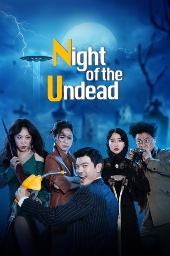 Watch The Night of the Undead 2020 poster