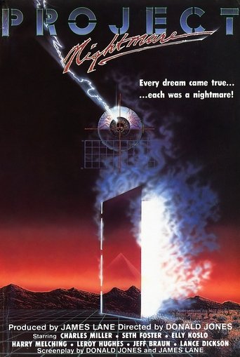 Watch Project Nightmare 1987 poster