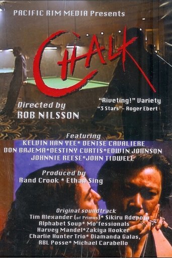 Watch Chalk 1996 poster