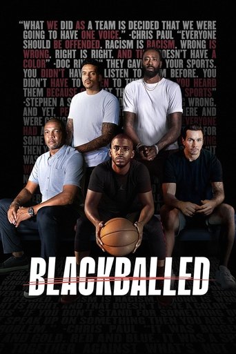 Watch Blackballed 2020 poster
