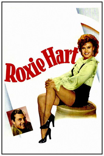 Watch Roxie Hart 1942 poster
