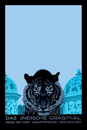 Watch The Indian Tomb, Part II: The Tiger of Eschnapur 1921 poster