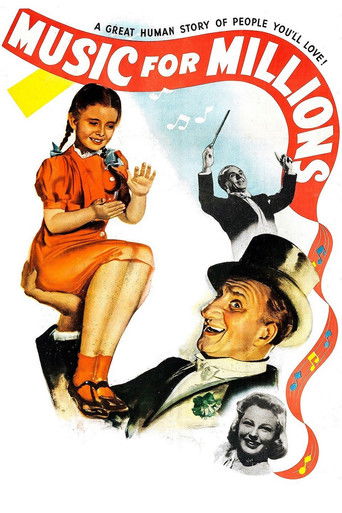 Watch Music for Millions 1944 poster