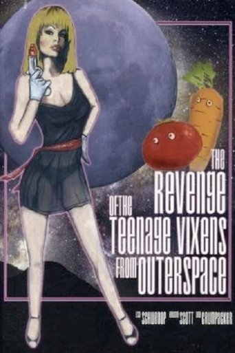 Watch The Revenge of the Teenage Vixens from Outer Space 1985 poster