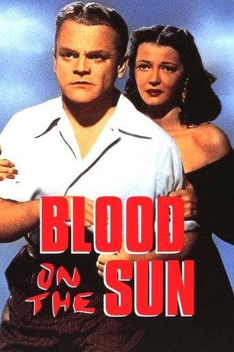 Watch Blood on the Sun 1945 poster