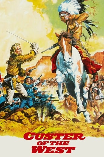 Watch Custer of the West 1967 poster