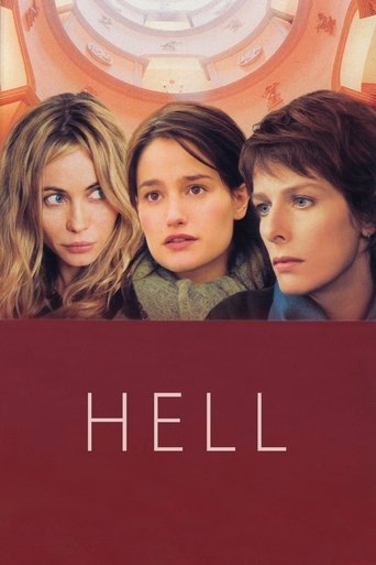 Watch Hell 2005 poster