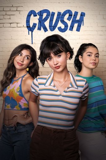 Watch Crush 2022 poster