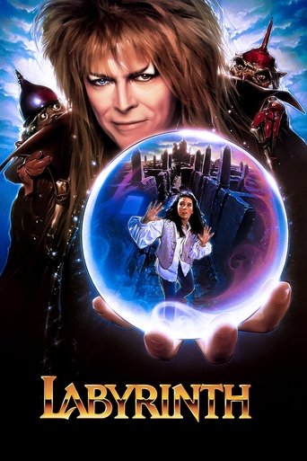 Watch Labyrinth 1986 poster