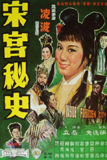 Watch Inside the Forbidden City 1965 poster