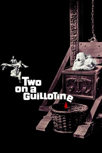Watch Two on a Guillotine 1965 poster