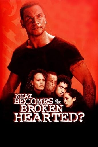 Watch What Becomes of the Broken Hearted? 1999 poster