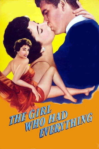 Watch The Girl Who Had Everything 1953 poster