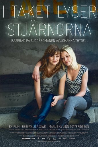 Watch I taket lyser stjärnorna 2009 poster