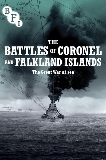 Watch The Battles of Coronel and Falkland Islands 1927 poster