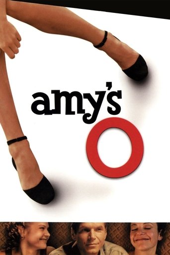 Watch Amy's Orgasm 2001 poster