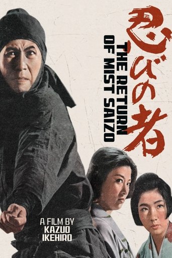 Watch Shinobi No Mono 5: Return of Mist Saizo 1964 poster